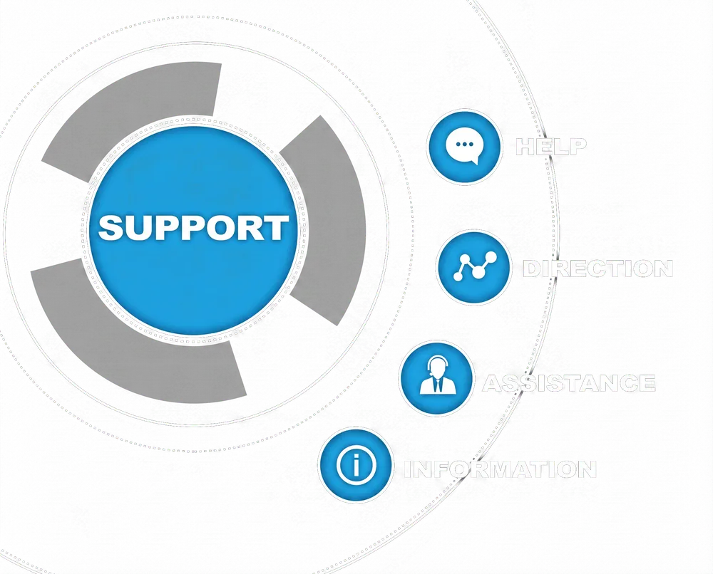 Coin IRA customer support specialist